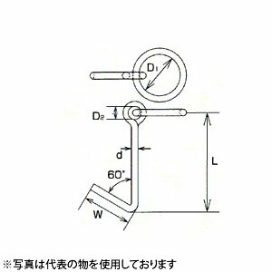 緑であること活動の領域