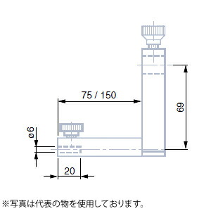 緑であること活動の領域