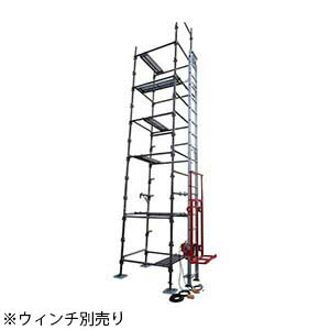 緑であること活動の領域