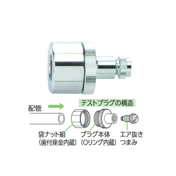 KVK（ケーブイケー）　GDTSP-20 テストプラグ（エア抜きタイプ）20