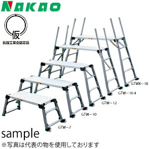 緑であること活動の領域