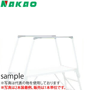 緑であること活動の領域