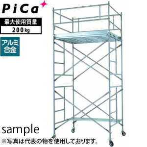 緑であること活動の領域