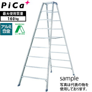 緑であること活動の領域