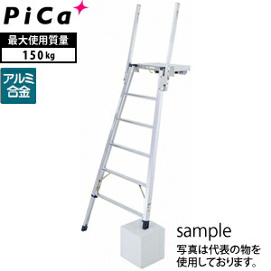緑であること活動の領域