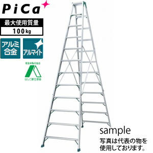 緑であること活動の領域