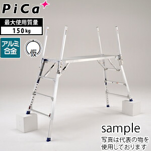 緑であること活動の領域