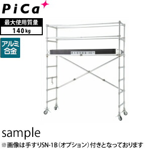 緑であること活動の領域