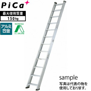 緑であること活動の領域