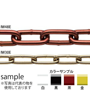 緑であること活動の領域