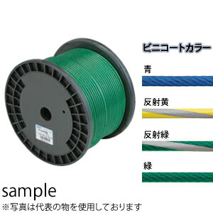 緑であること活動の領域