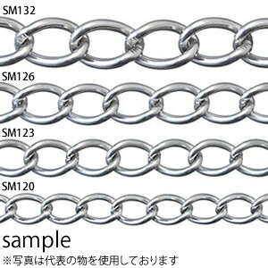 緑であること活動の領域