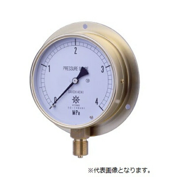 緑であること活動の領域
