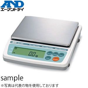 緑であること活動の領域