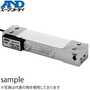 緑であること活動の領域