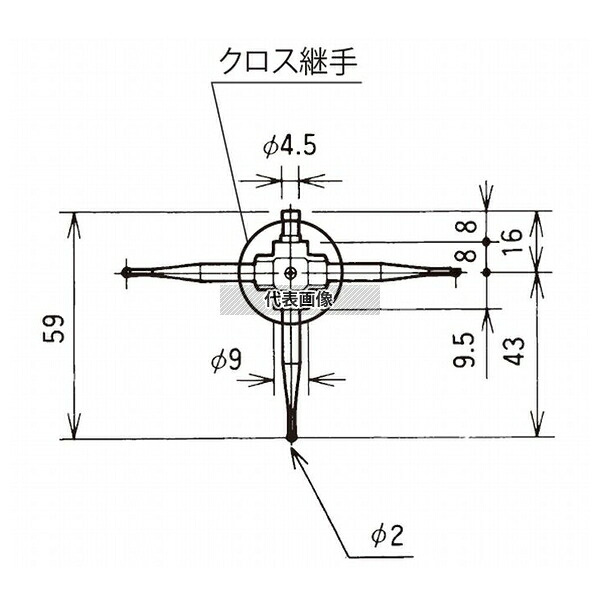 緑であること活動の領域