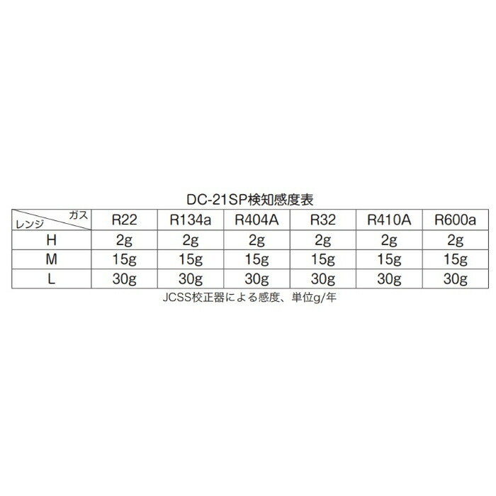 A-GAS JAPAN フロンガス検知器 DC-21SP