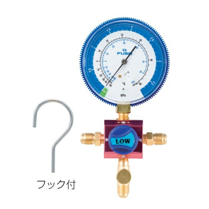 緑であること活動の領域