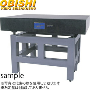 緑であること活動の領域