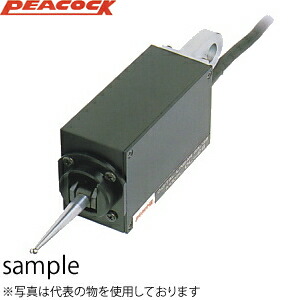 緑であること活動の領域