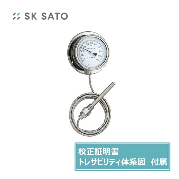 緑であること活動の領域