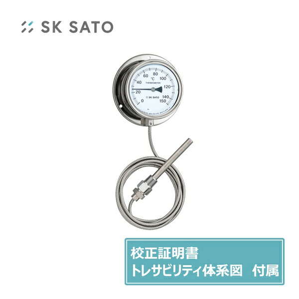 緑であること活動の領域