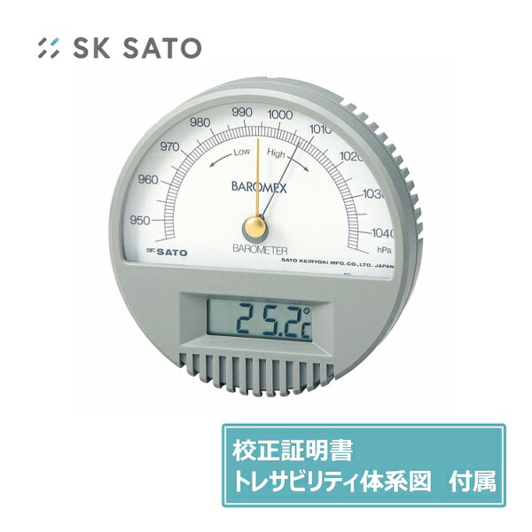 緑であること活動の領域