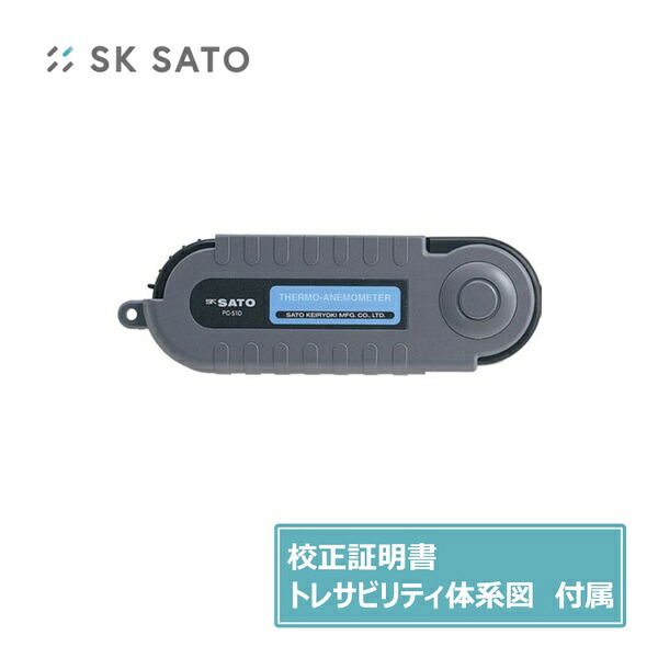 緑であること活動の領域