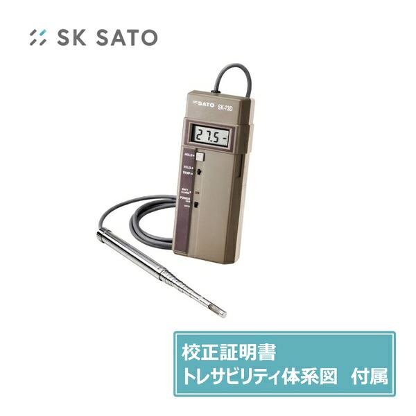 緑であること活動の領域