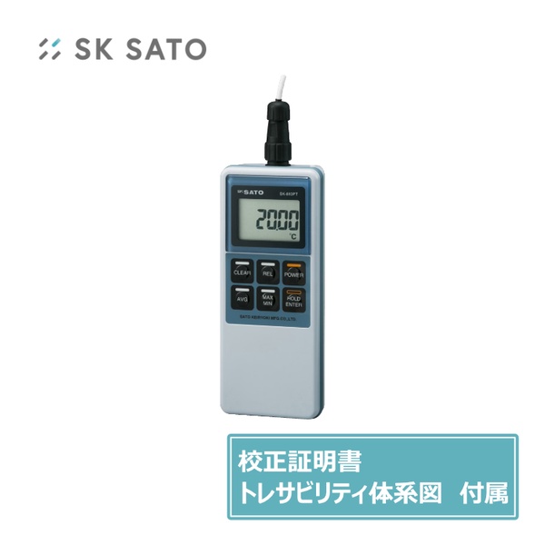 緑であること活動の領域