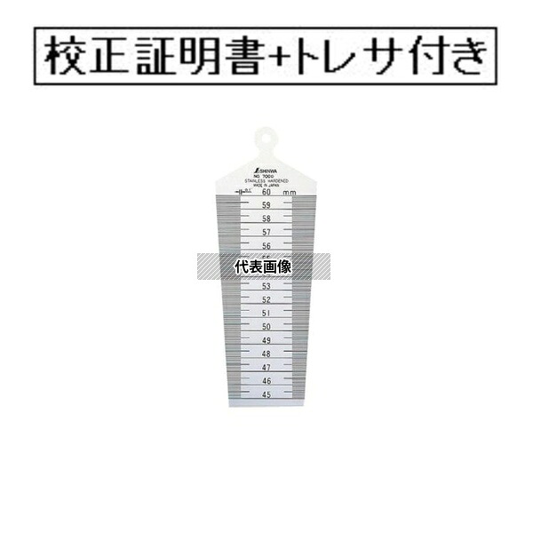 緑であること活動の領域
