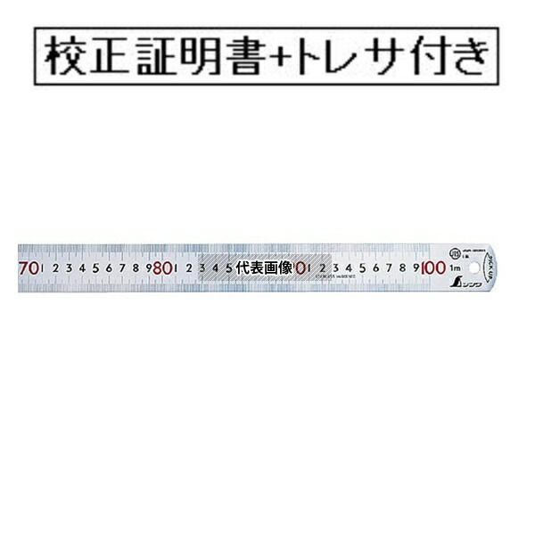 緑であること活動の領域