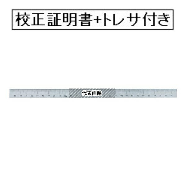 緑であること活動の領域