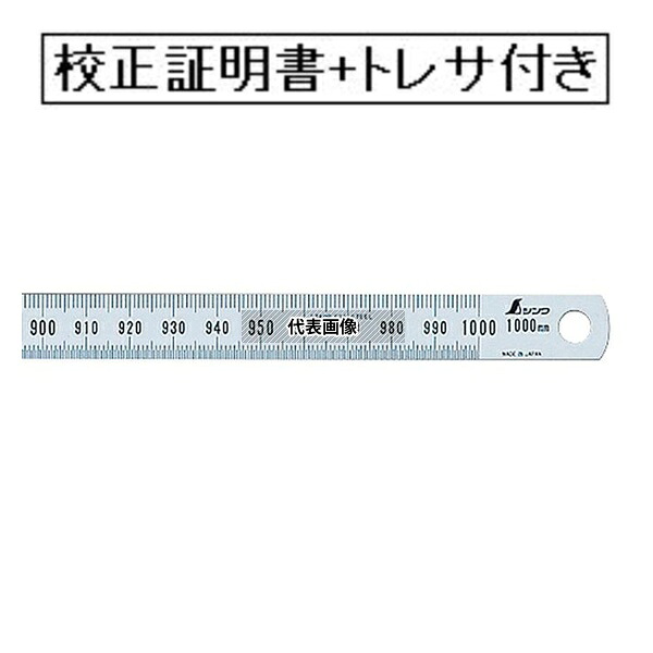緑であること活動の領域