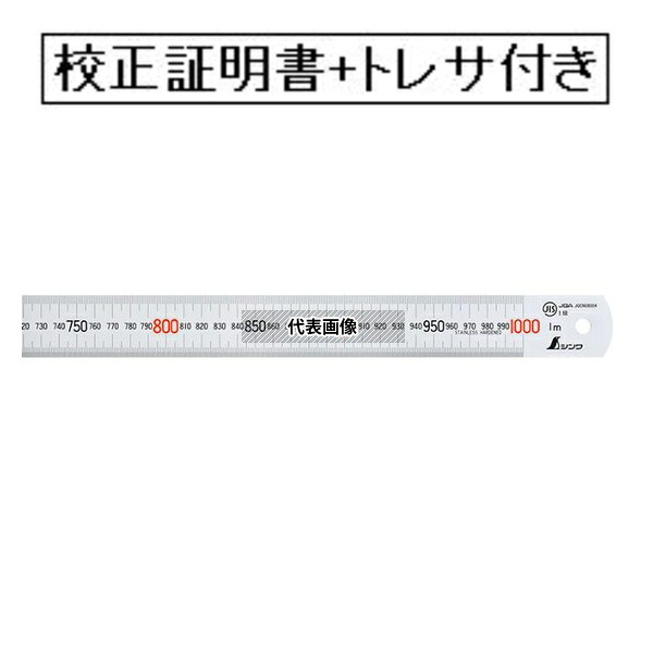 緑であること活動の領域