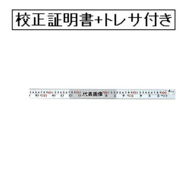 緑であること活動の領域