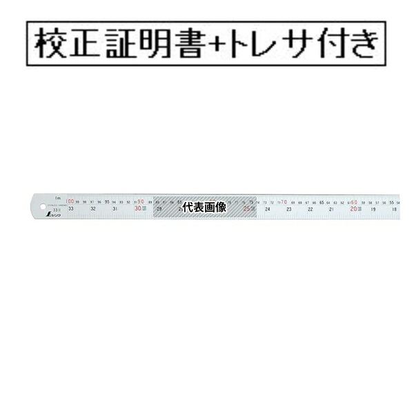緑であること活動の領域