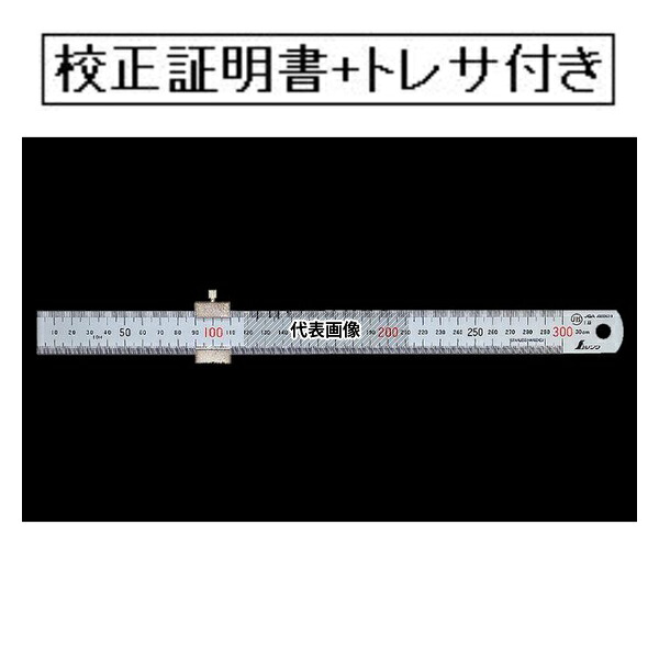 緑であること活動の領域