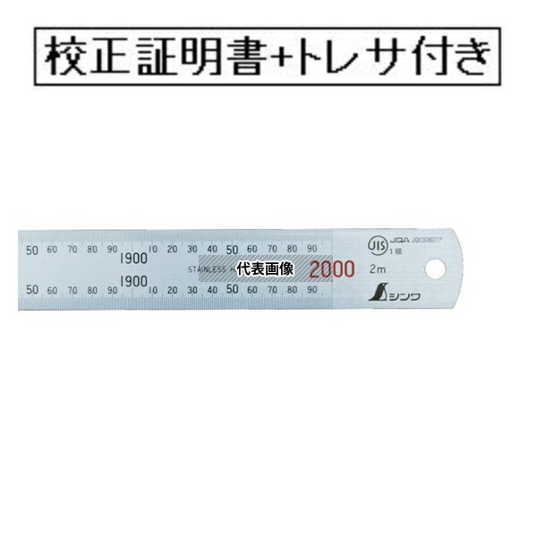 緑であること活動の領域