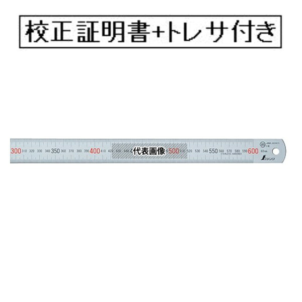 緑であること活動の領域
