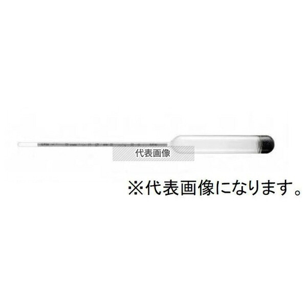 緑であること活動の領域