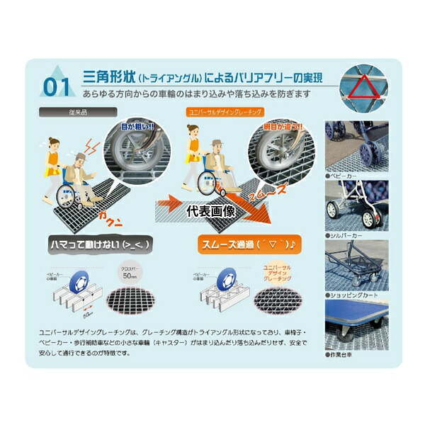カワグレ コーナーアングル(単体)/側溝用みぞぶた/車道用 みぞ幅(リットル)250mm UKMI 32-2.5(アングルのみ) [法人限定]
