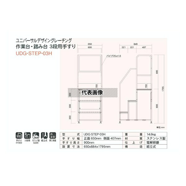 緑であること活動の領域