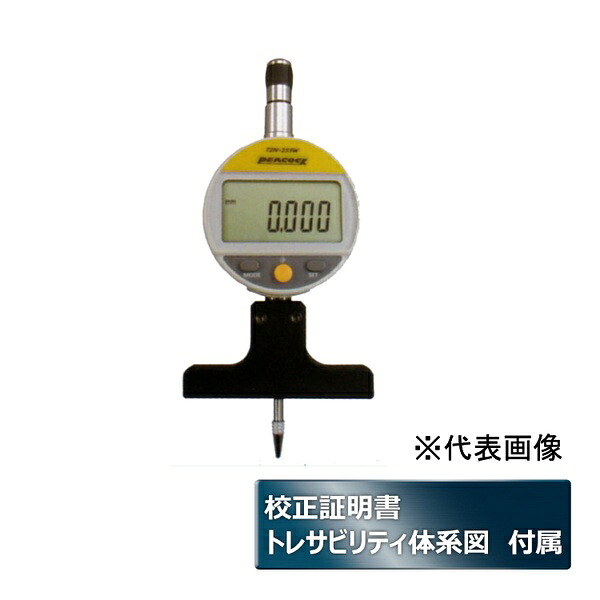 緑であること活動の領域
