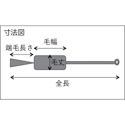 理化学ブラシ
