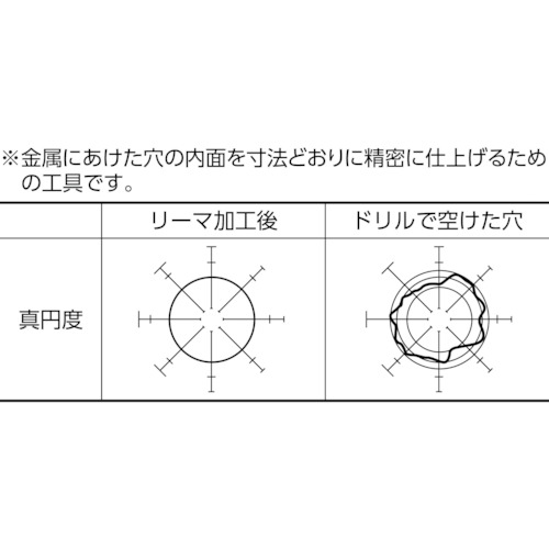 ハンドリーマ15.04mm