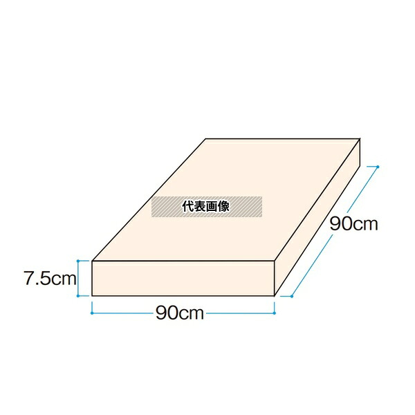 緑であること活動の領域