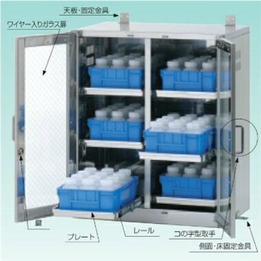テラオカ　スーパーアネックス薬品庫　ANX-707G　：10-1301-32　[法人限定][送料別途お見積り]