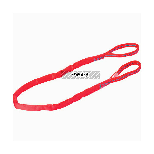 緑であること活動の領域