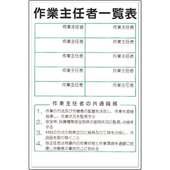 つくし工房 安全標識 89 『作業主任者一覧表』 資格・選任者一覧表 ボードマーカー付 900×600mm スチールホワイト